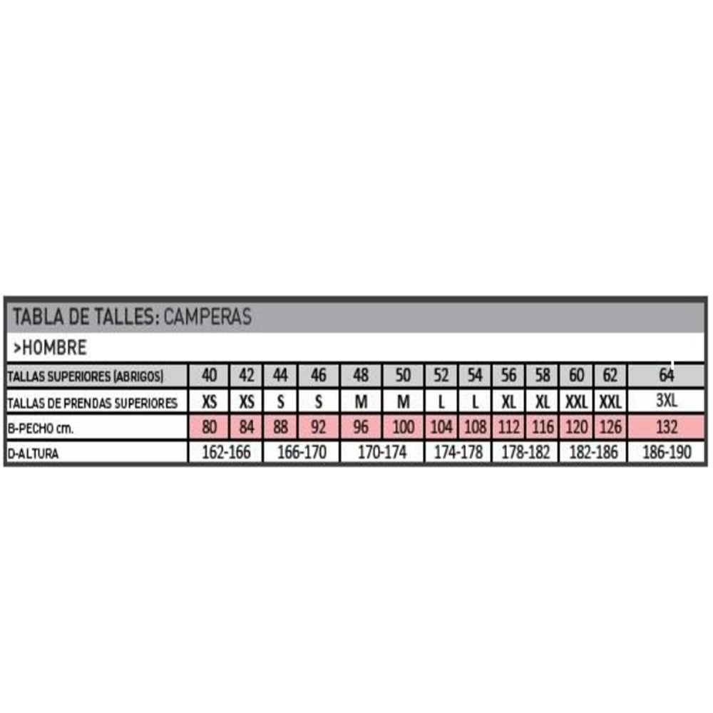 CAMPERA IGNIFUGA INDUSTRIAL NOMEX DUPONT -6oz - Image 2