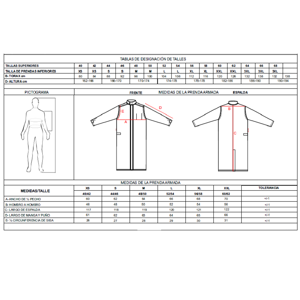 GUARDAPOLVO ANTIESTATICO - Image 3