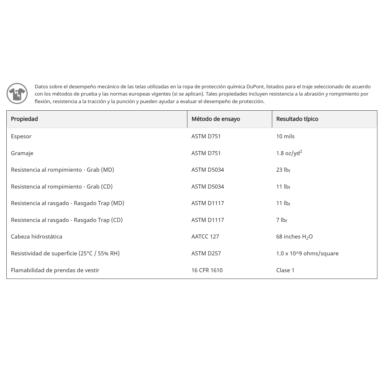 OVEROL TYVEK 800 PRO REFORZADO - Image 6