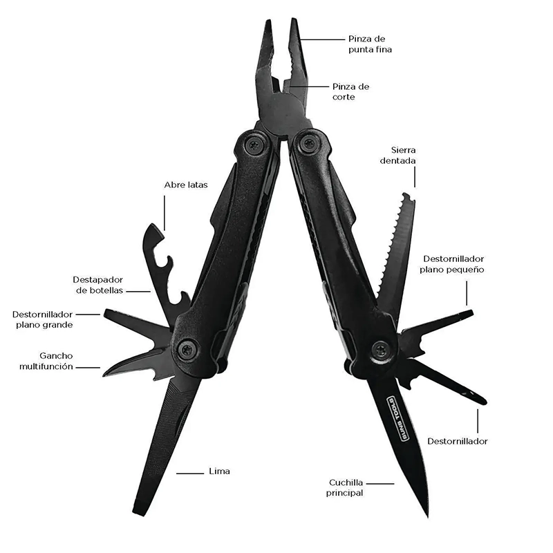 Frontier Multitool